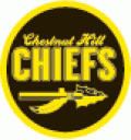 Chiefs